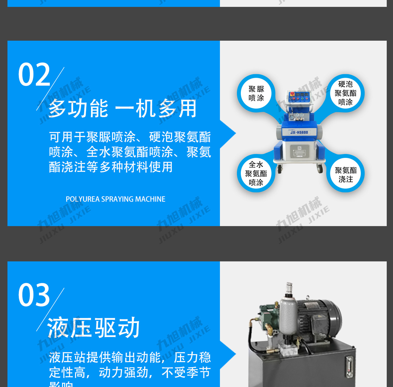 聚脲喷涂机JX-H5600(图4) 聚脲喷涂机