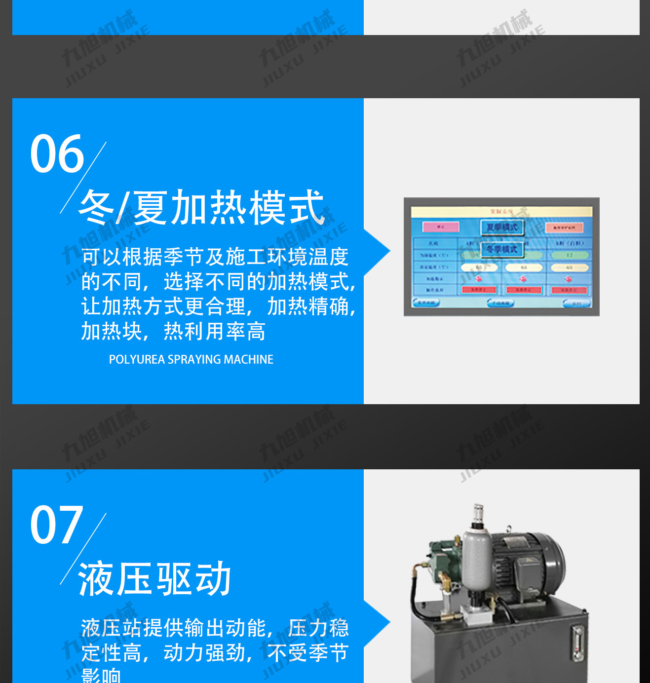 聚脲喷涂设备JX-H-T40型号(图6) 聚脲喷涂机